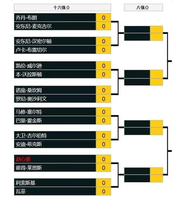 戏外，他活泼有趣，让人感受到青春的热烈气息